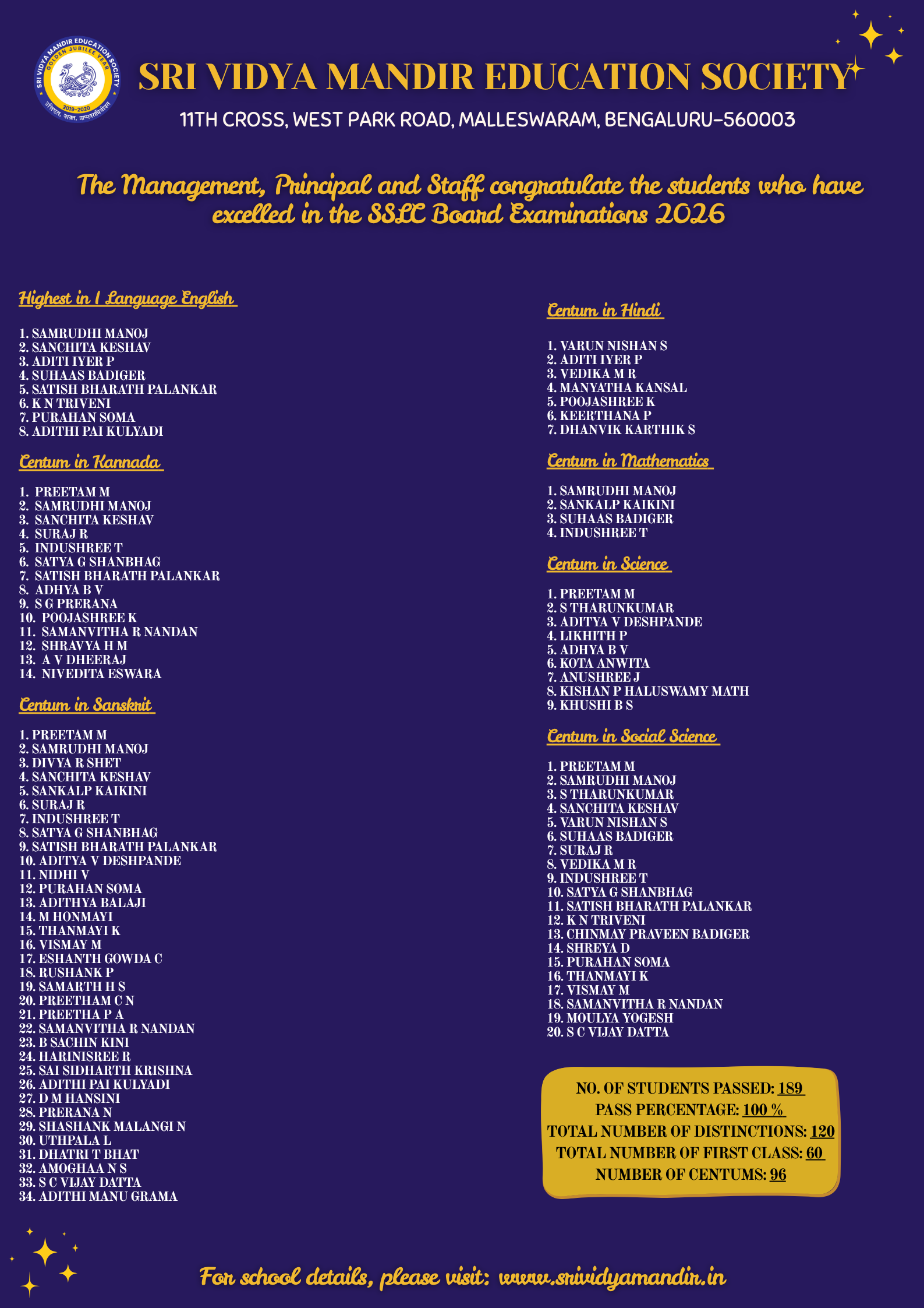 sslc-result